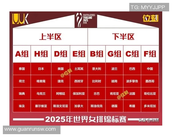 最新排球实力排名揭晓西安排球队强势领跑全球前十名 最新排球实力排名揭晓西安排球队强势领跑全球前十名