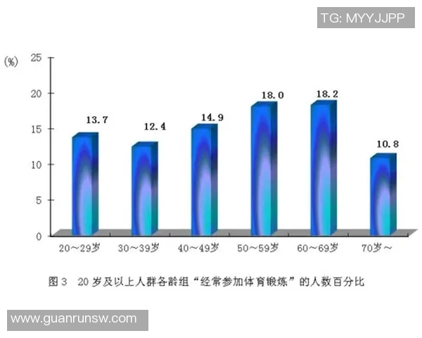 运动独家分析上海极限运动队与传统体育项目状态的全面对比 运动独家分析上海极限运动队与传统体育项目状态的全面对比