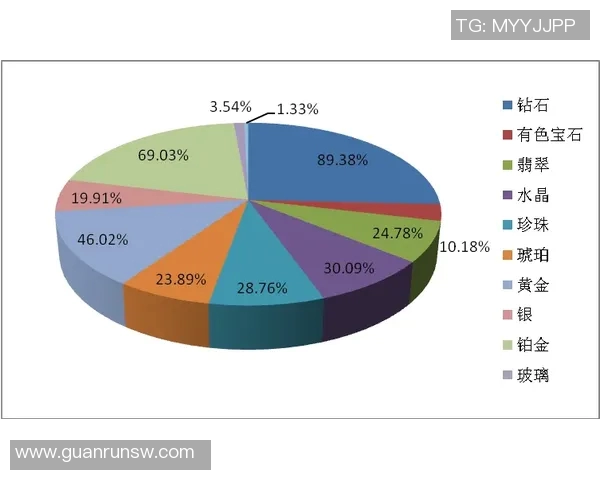 体育实时数据深圳篮球队技术表现数据分析与战术优化研究